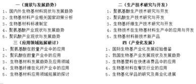生物基材料技術研發 2017上海國際生物基材料及應用技術展覽會